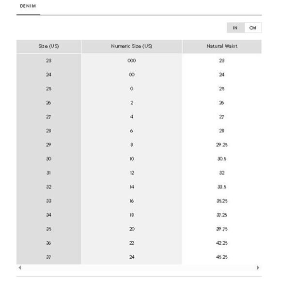 J. Crew Women's Mid Rise Straight Petite Slim Jean CC546 True Black Size P27 NWT - Picture 4 of 4